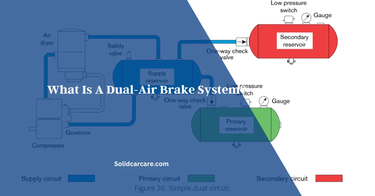 What Is A Dual-Air Brake System